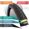 Fincci Slick 26 x 1.95 53-559 Road Tyre with Antipuncture Protection