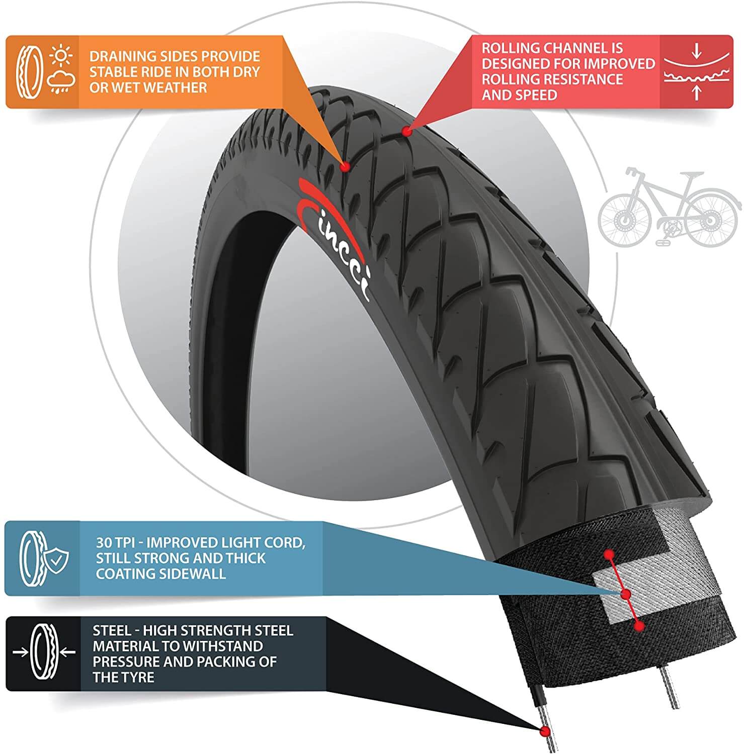 Fincci Pair of MTB Mountain Hybrid Bike Bicycle Tyres 26 x 2.125 57-559 and Presta Inner Tubes