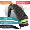 Fincci Slick 26 x 1.95 53-559 Road Tyre 60 TPI with Antipuncture Protection