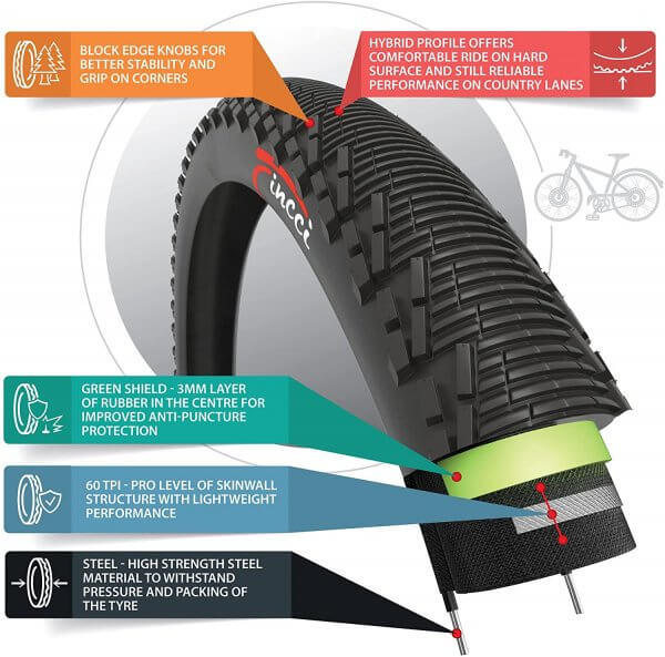 Fincci Slick 26 x 1.95 53-559 Road Tyre 60 TPI with Antipuncture Protection