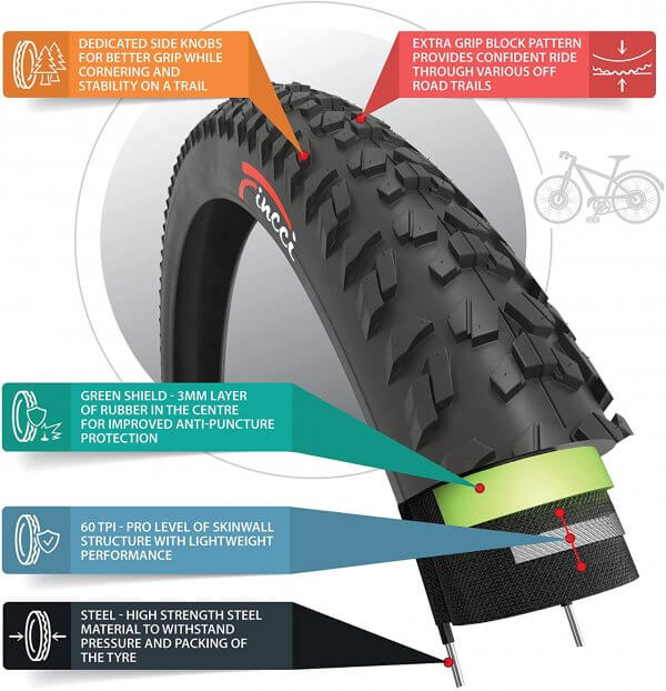 Fincci 26 x 1.95 50-559 MTB Tyre 60 TPI with Antipuncture Protection