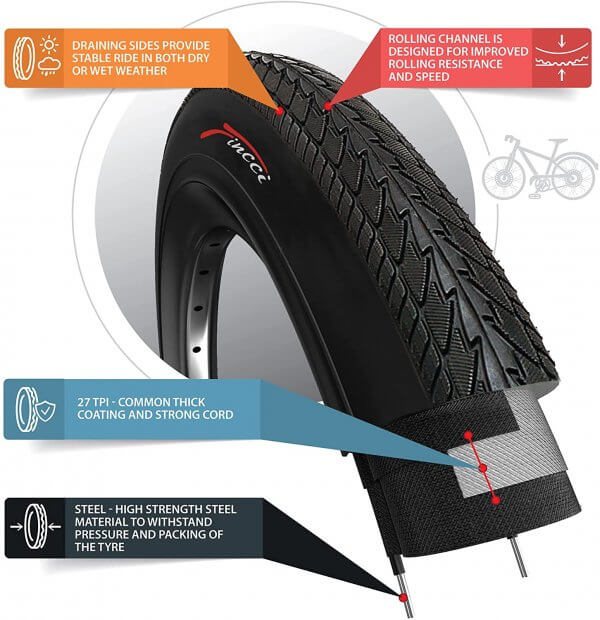 Fincci Slick 26 x 1.50 40-559 Road Tyre