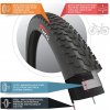 Fincci Fat 26 x 4.0 100-559 MTB Tyre