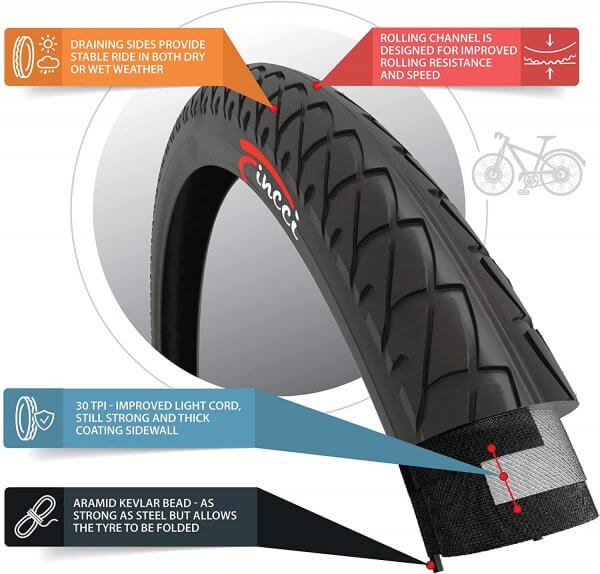 Fincci Slick 26 x 1.95 53-559 Foldable Road Tyre