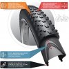 Fincci 26 x 1.95 50-559 Foldable MTB Tyre