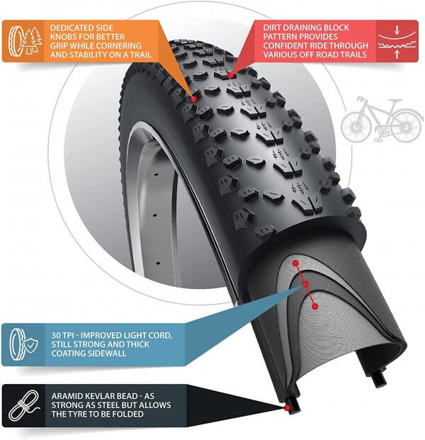 Fincci 26 x 1.95 50-559 Foldable MTB Tyre