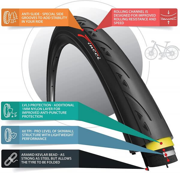 Fincci 700 x 25c 25-622 Foldable Road Tyre