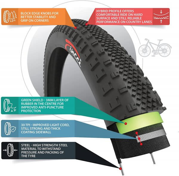 Fincci 700 x 38c 40-622 MTB Tyre with Antipuncture Protection